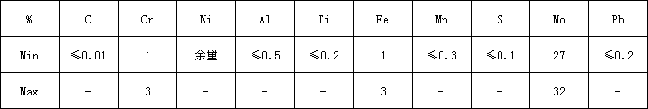 哈氏B3化學(xué).png