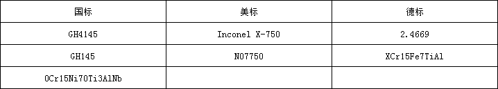 x750牌號(hào).png