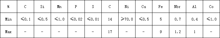 x750化學(xué).png